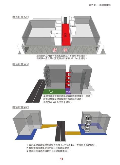 樓梯每階高度|建築技術規則建築設計施工編§33